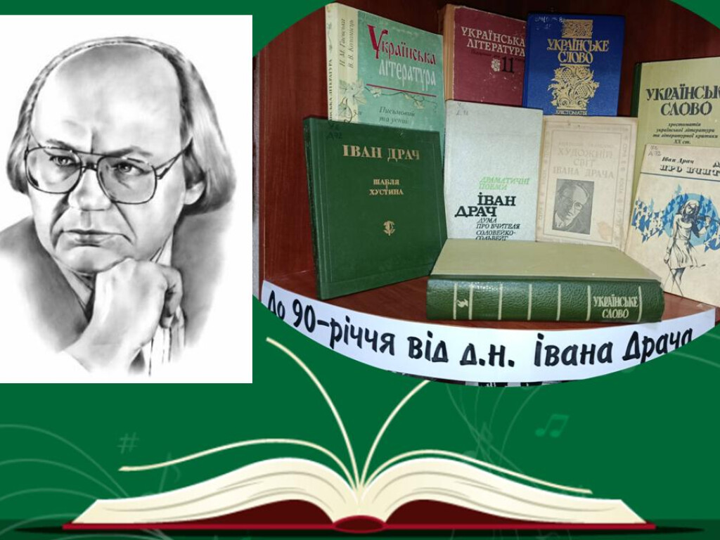 Життя у слові: пам'яті Івана Драча