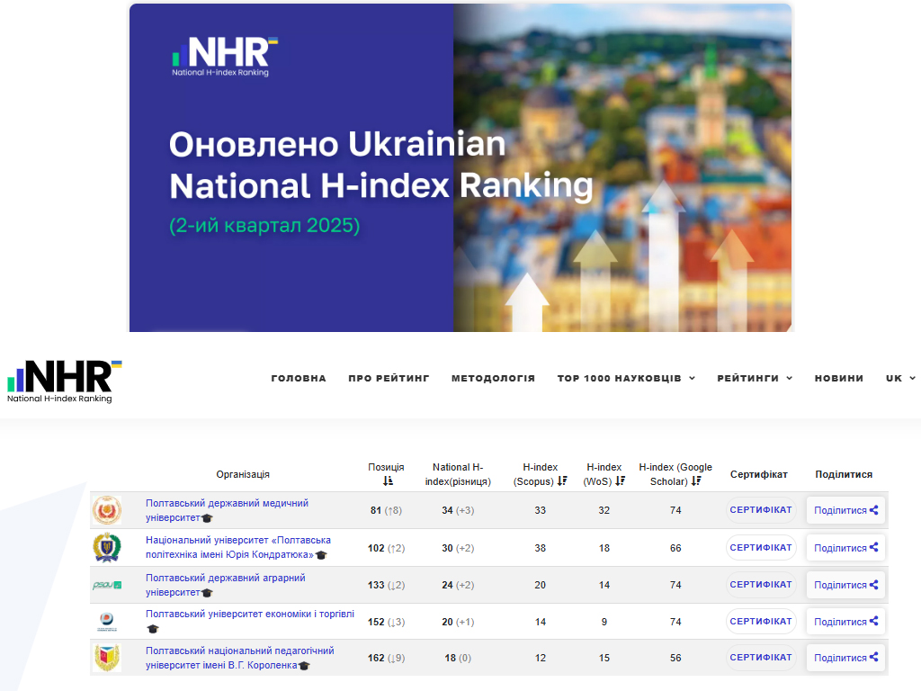 Національний рейтинг